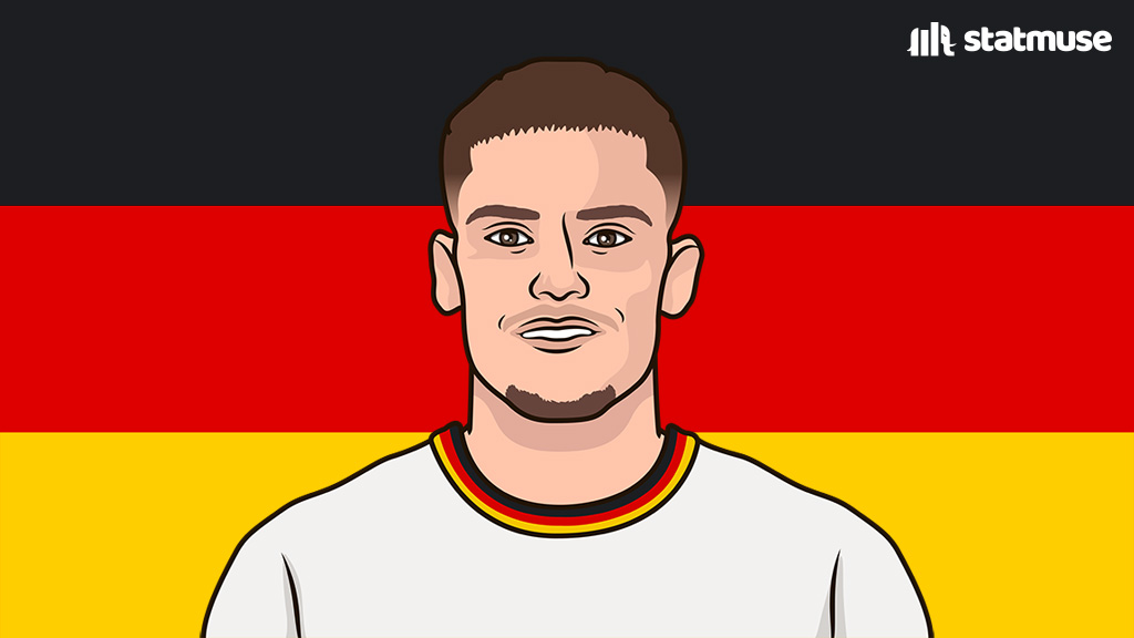 StatMuse FC tweet media