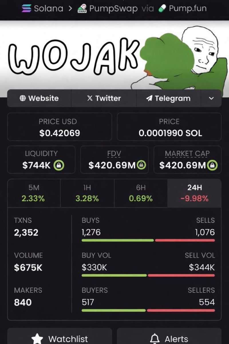 forrest bumpin' tweet media