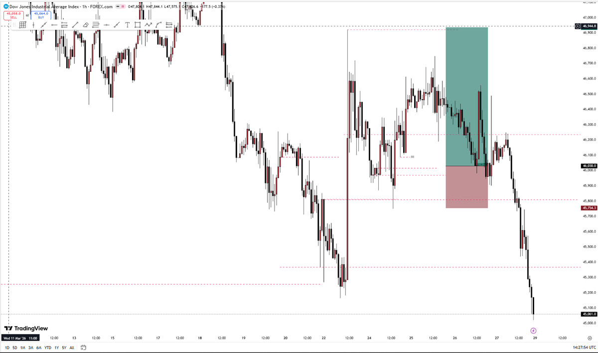 Dan •𝕿𝖍𝖊 𝕲𝖗𝖊𝖆𝖙 tweet media