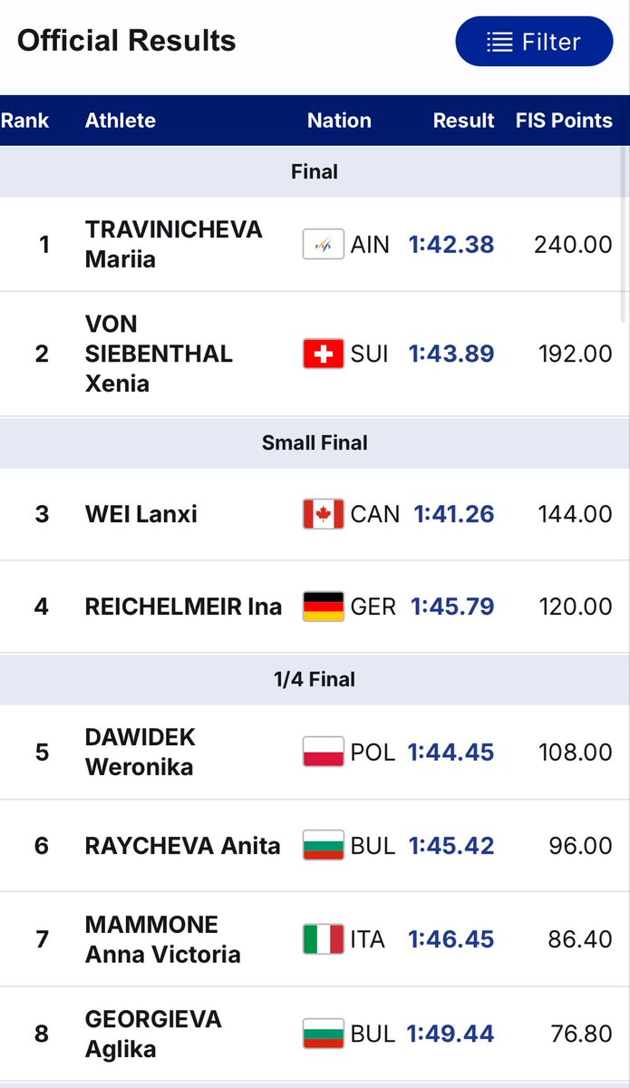 Sporty Olimpijskie - Łukasz Gagaska tweet media