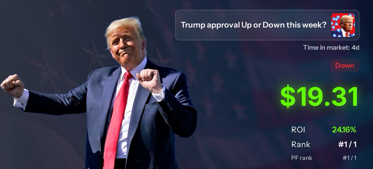 PolyBets tweet media