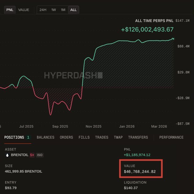 Asmahen Crypto tweet media