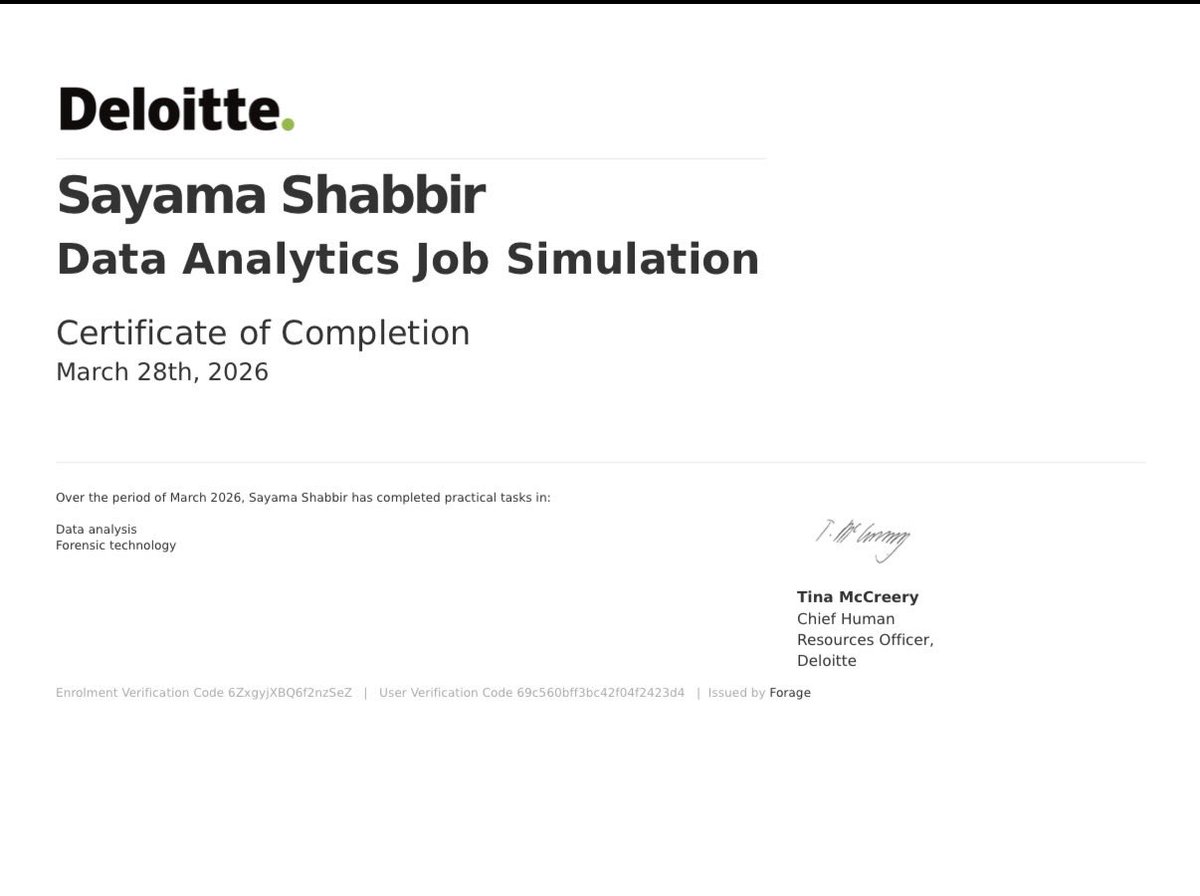 sayu25s's tweet image. I’m excited to share that I’ve successfully completed the Deloitte Virtual Job simulation!

#Deloitte #VirtualInternship #LearningJourney #CareerGrowth #ProfessionalDevelopment