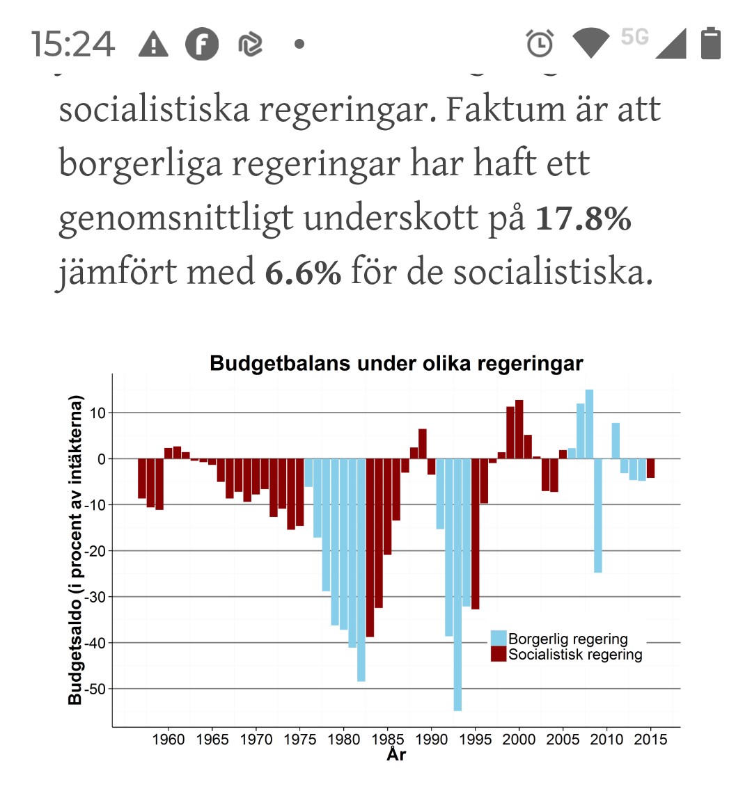 Klas Tryggvesson tweet media