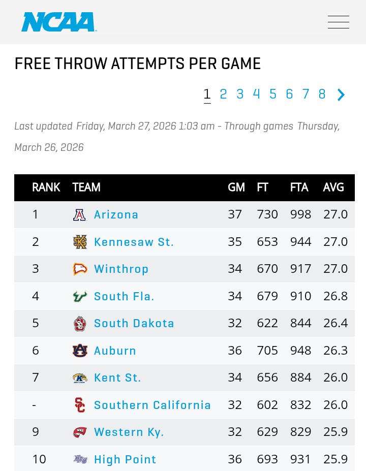RodBenderz tweet media