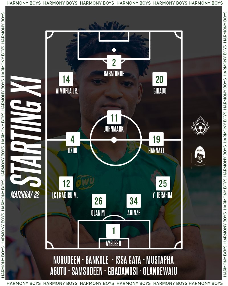 🟡 STARTING XI 🟢

💪 Hannafi makes it back
⚡ Ozor and Johnmark in the Midfield 
🎯 Bright leads the attack 

Let’s make it happen👊
#WeAreHarmonyBoys🔰