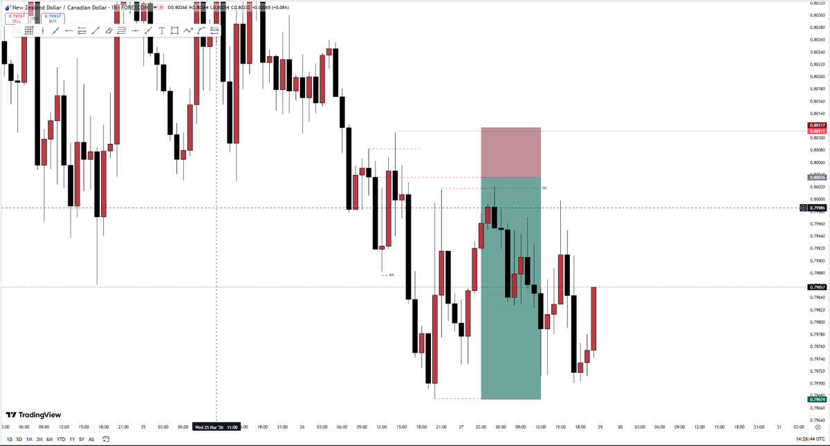 Dan •𝕿𝖍𝖊 𝕲𝖗𝖊𝖆𝖙 tweet media