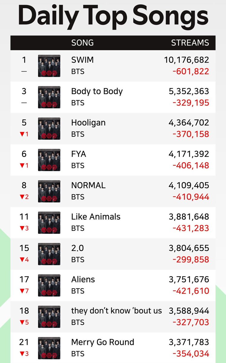 Rain 🥢 tweet media