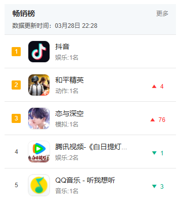 xdearest tweet media