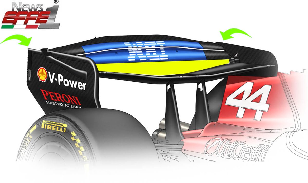 Salvatore Asero tweet media