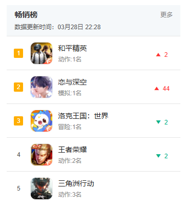 xdearest tweet media