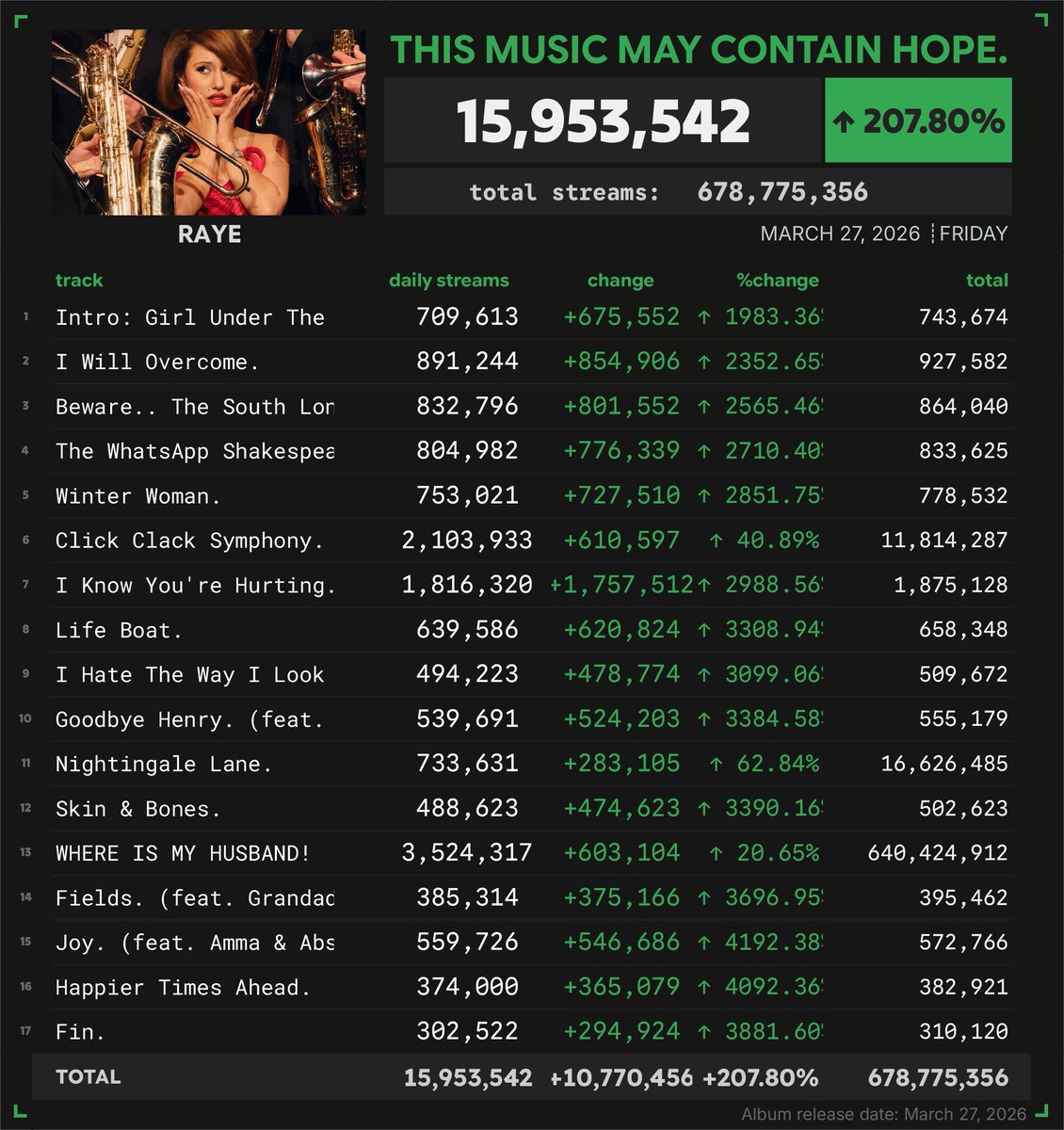 lukis ⛪ tweet media