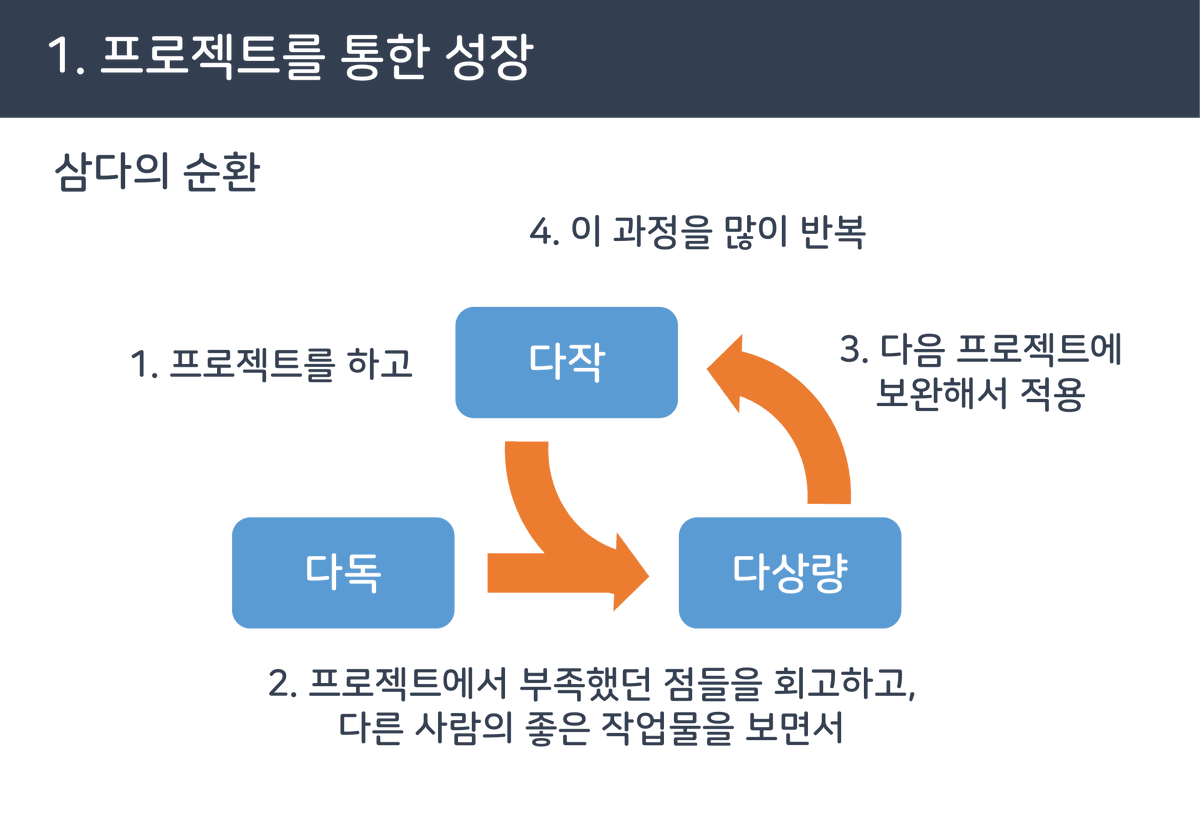 어데이드 | Adaid tweet media