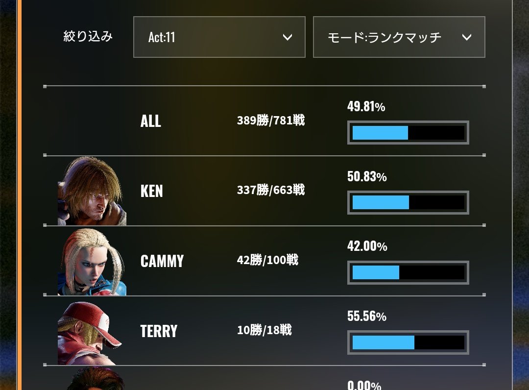 ビルギット tweet media