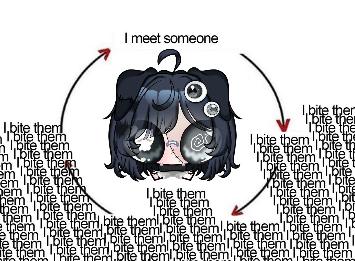 🔞𝘆𝘂𝗸𝗶𝗶👁️🧠💤 {zompup vtuber} tweet media