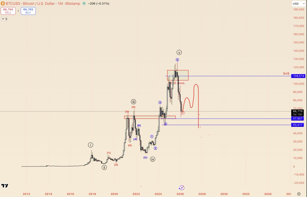 ᴀʟᴛꜱᴛʀᴇᴇᴛ ʙᴇᴛꜱ tweet media