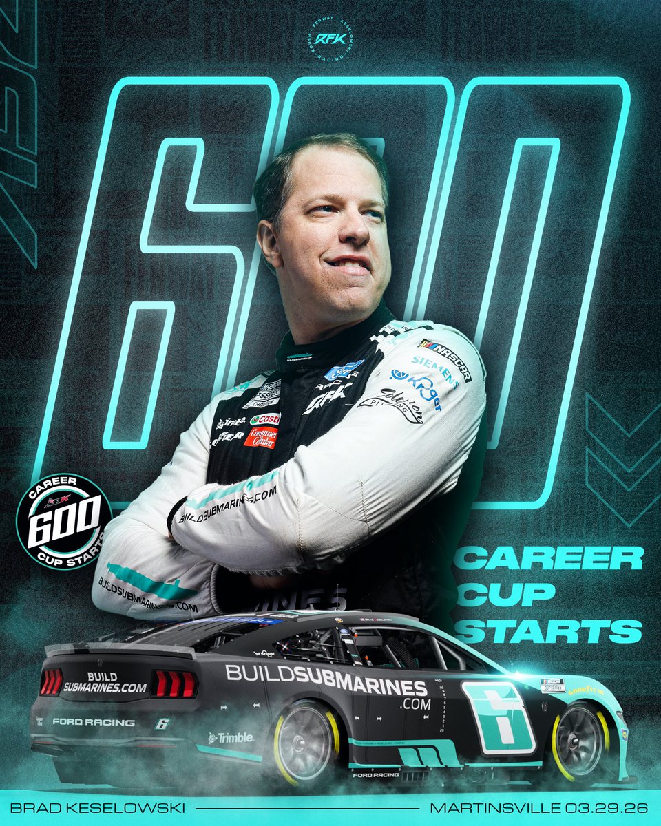 RFK Racing tweet media