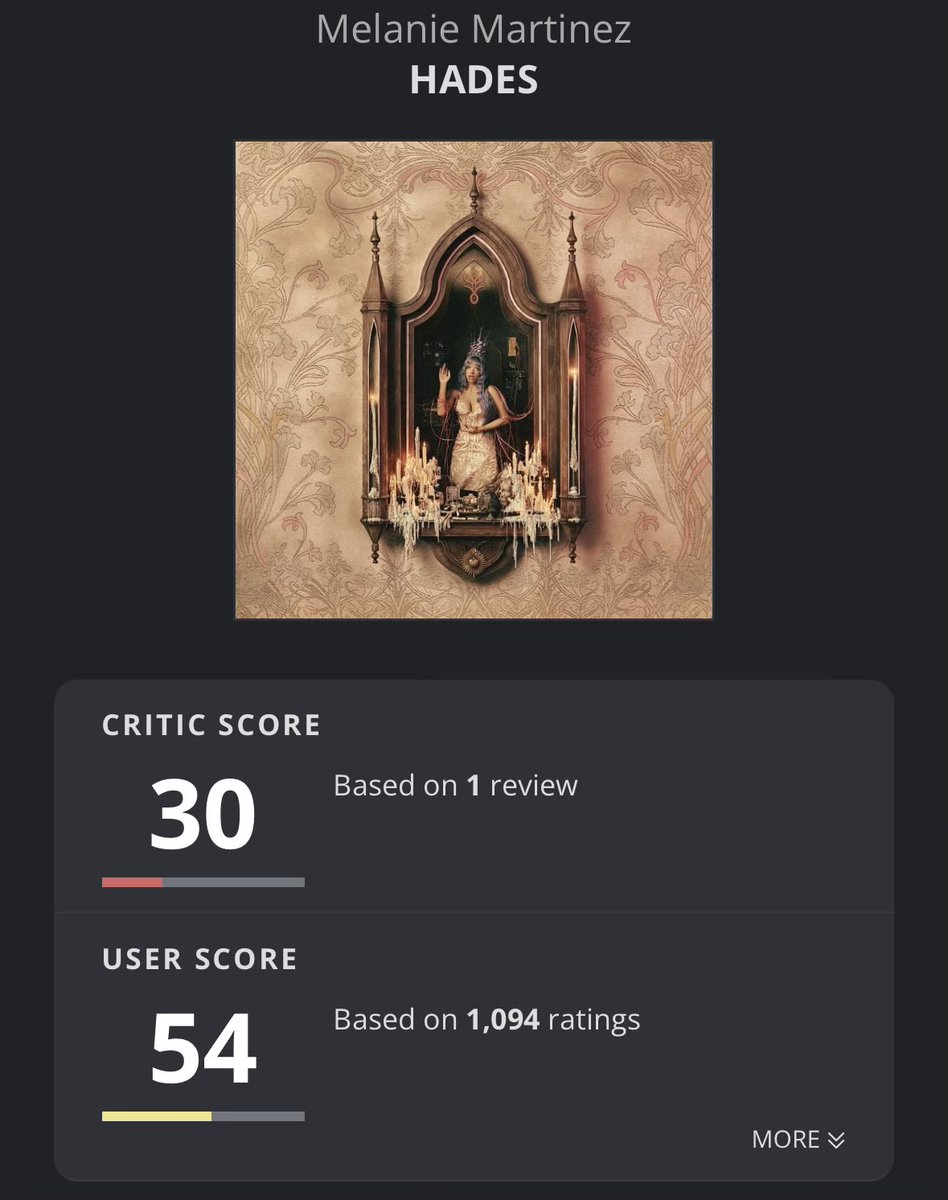 nare (wor$t man in poland) tweet media