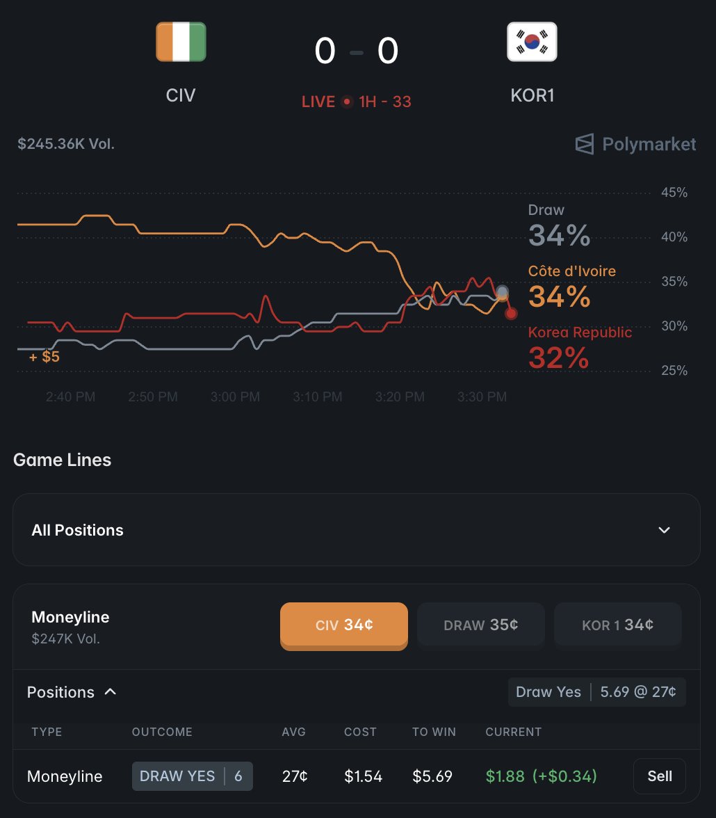 Walt Crypto ☀️🦧 tweet media