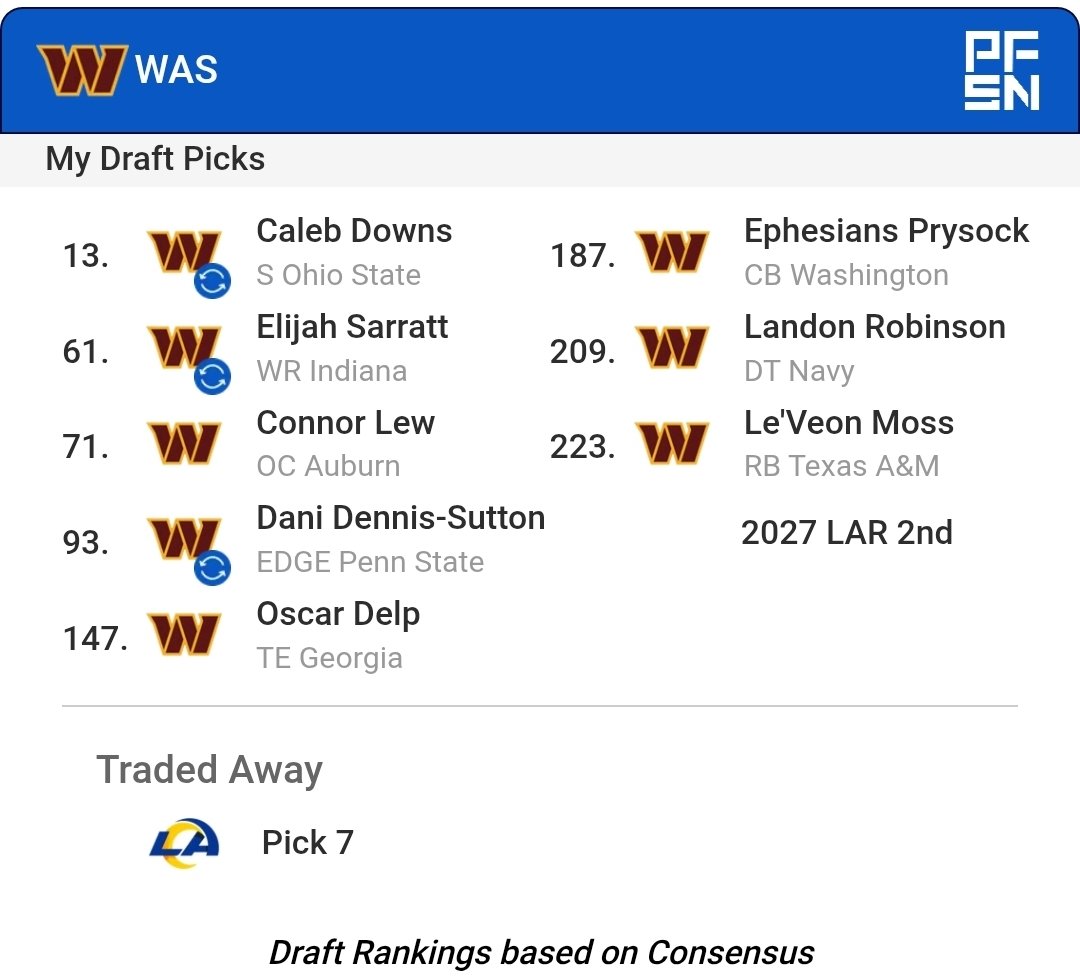 COMMANDERS FOOTBALL tweet media