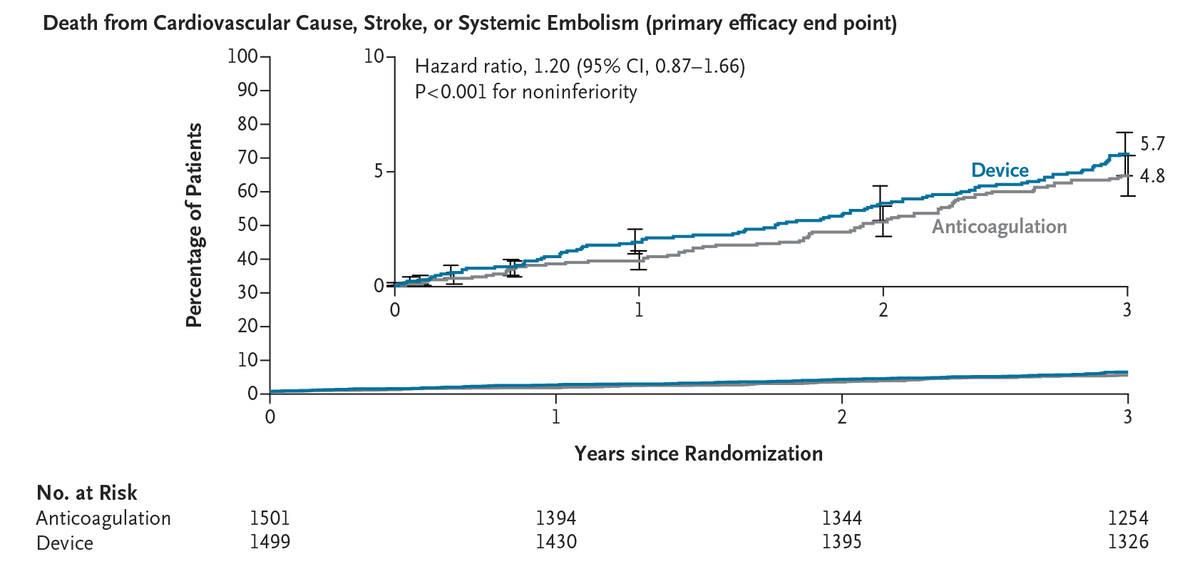NEJM tweet media