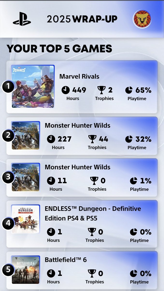 NINTENDO STIIX 2 tweet media