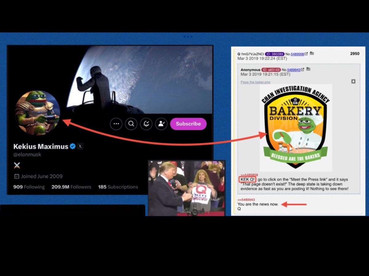 There is no Qanon there is a Q & there are anons. tweet media