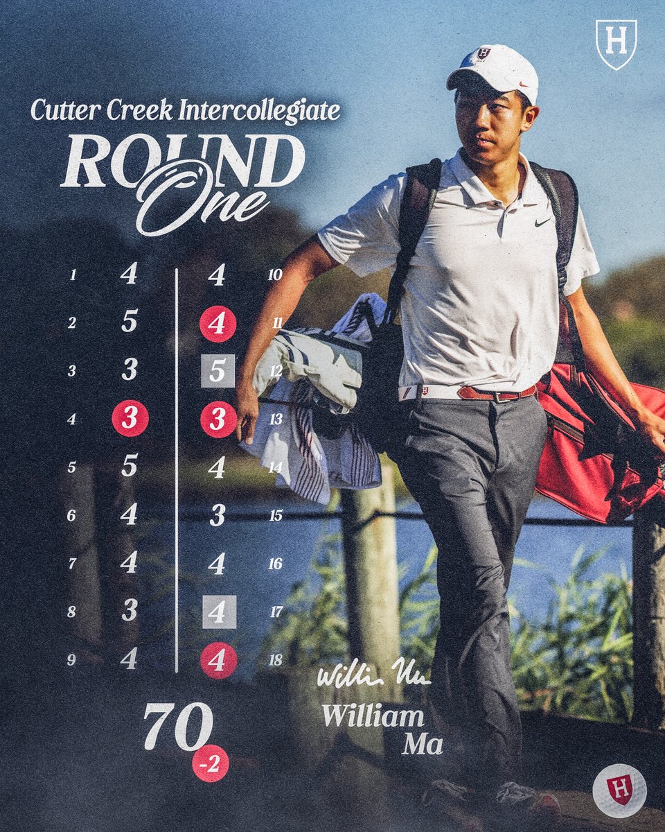 Harvard Men's Golf tweet media