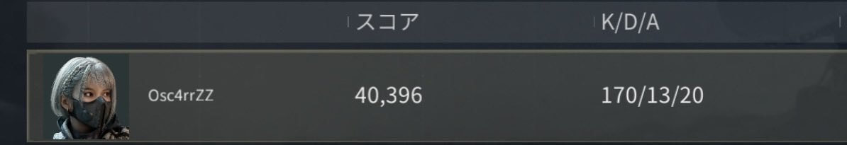 NZ Osc4r tweet media