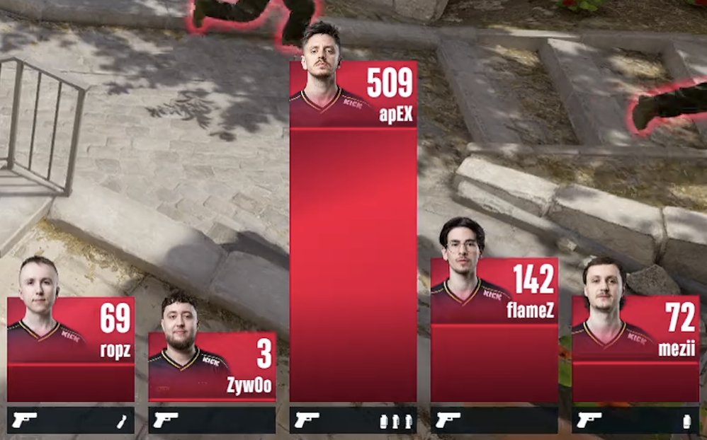 BLAST Premier 💥 tweet media