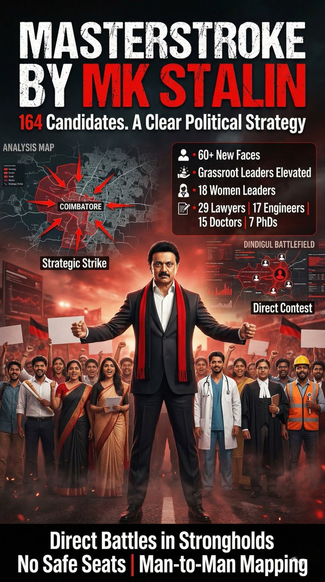 Mano Murali tweet media