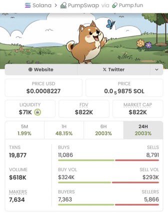 The Buss-meme tweet media