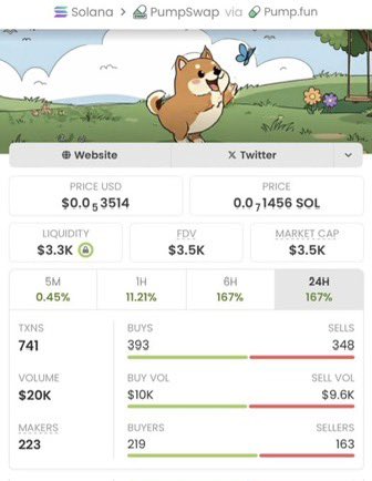 The Buss-meme tweet media