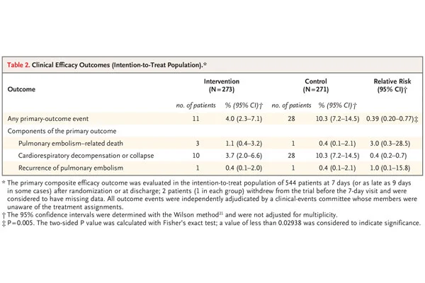 Alex Spyropoulos tweet media