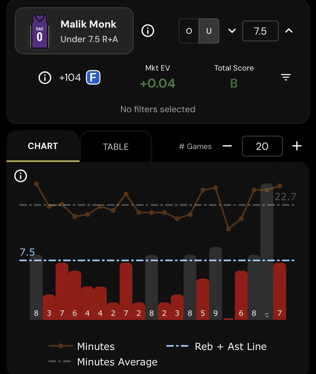 NBA Prop Bets tweet media
