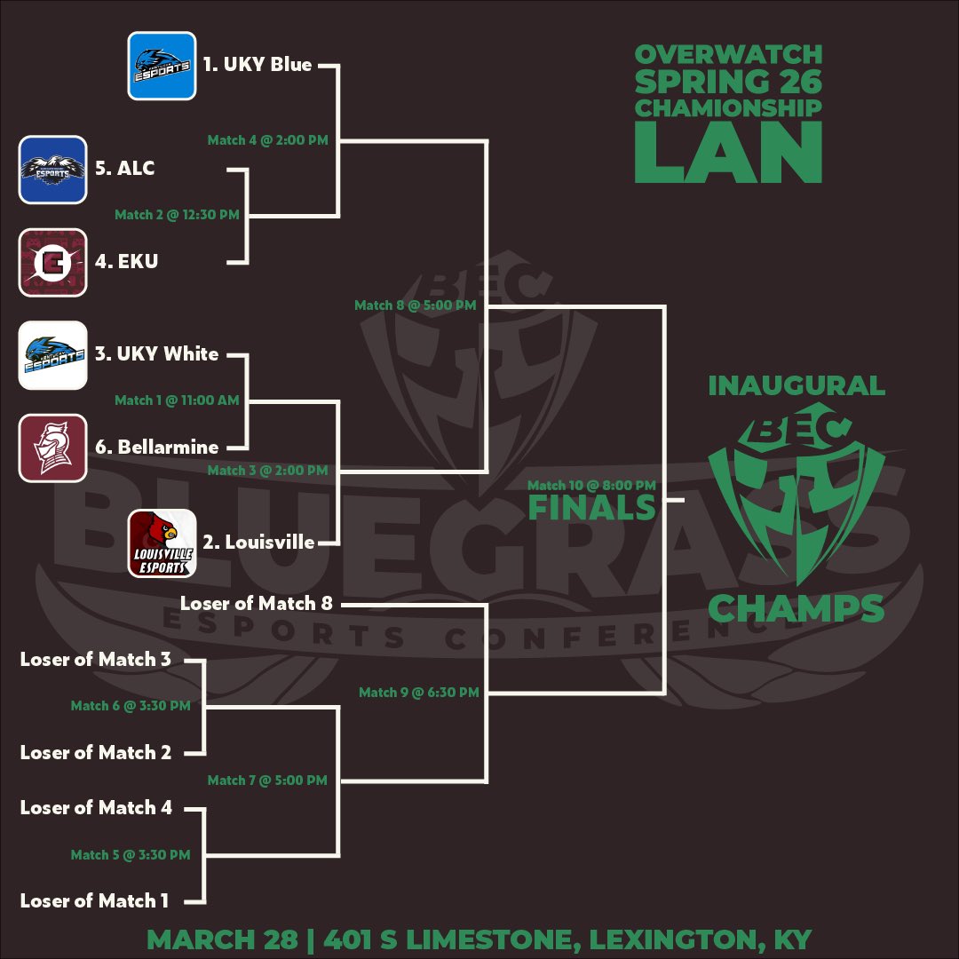 Bellarmine University Esports tweet media
