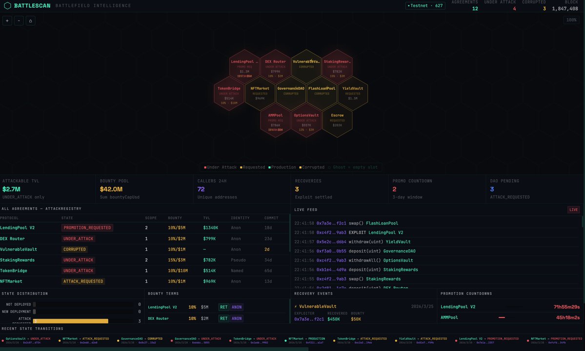 0x77 🐙 tweet media