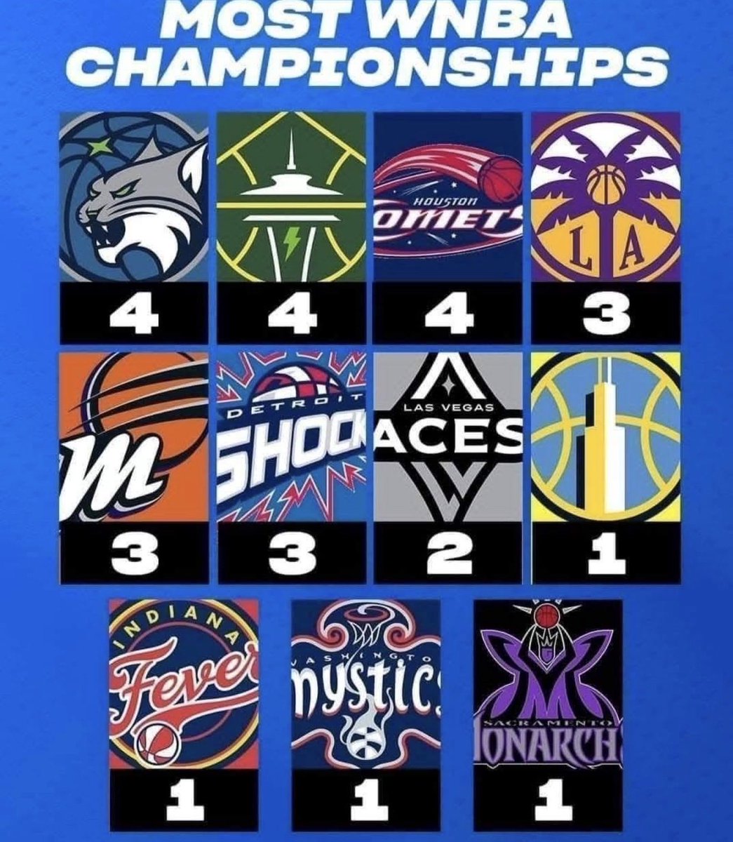 navE 🫠✊🏾⚓️ tweet media