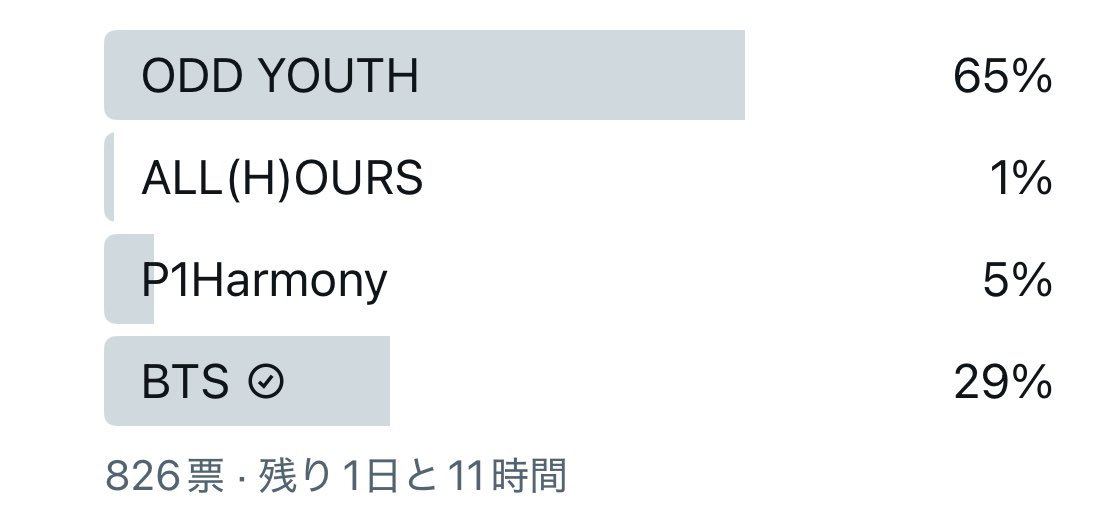 𝑚𝑜𝑛𝑎ꪔ̤̮𝑖*⋆🛳️🐰⁷ ＊ * ⋆ tweet media