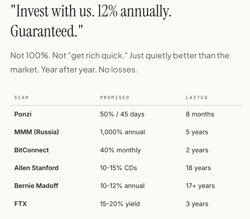 Markets & Mayhem tweet media