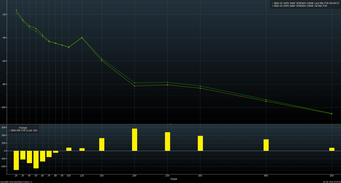 Brent aka Blacklion tweet media