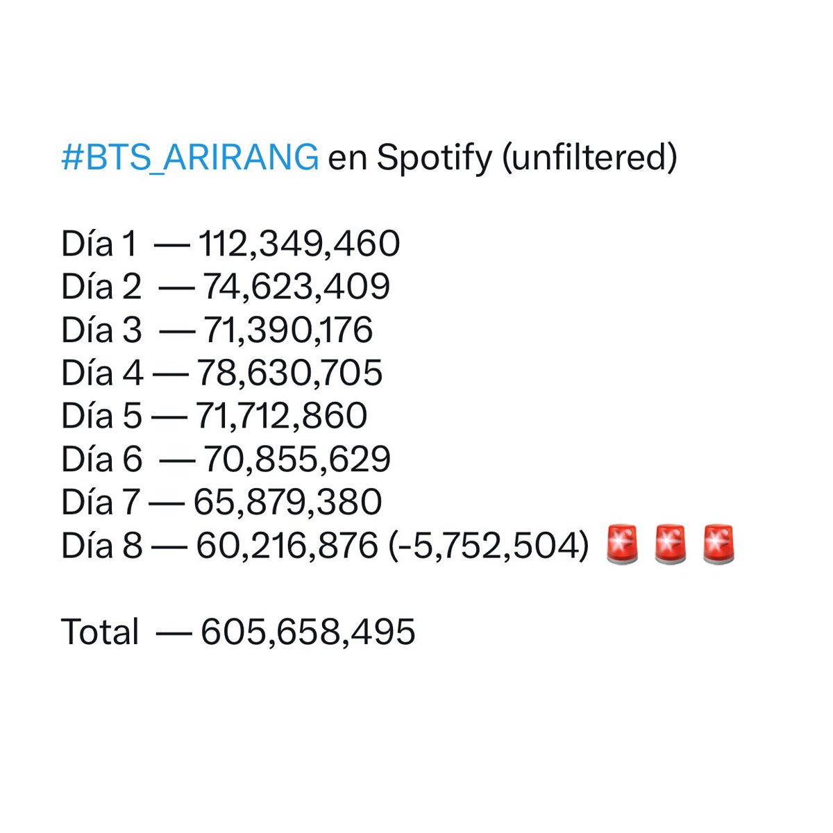 ARMY FORCE Perú ⁷ tweet media