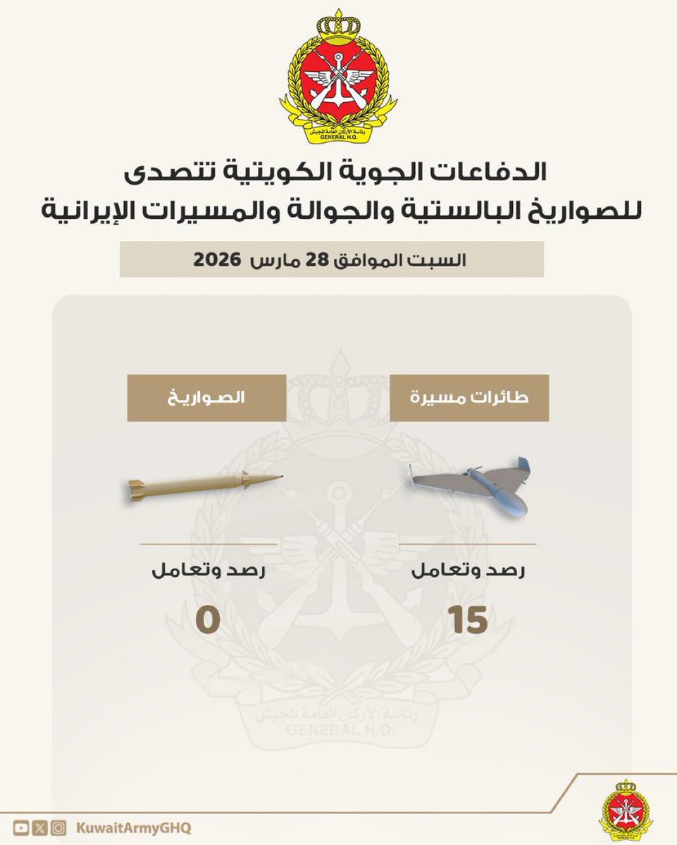 OSINTdefender tweet media