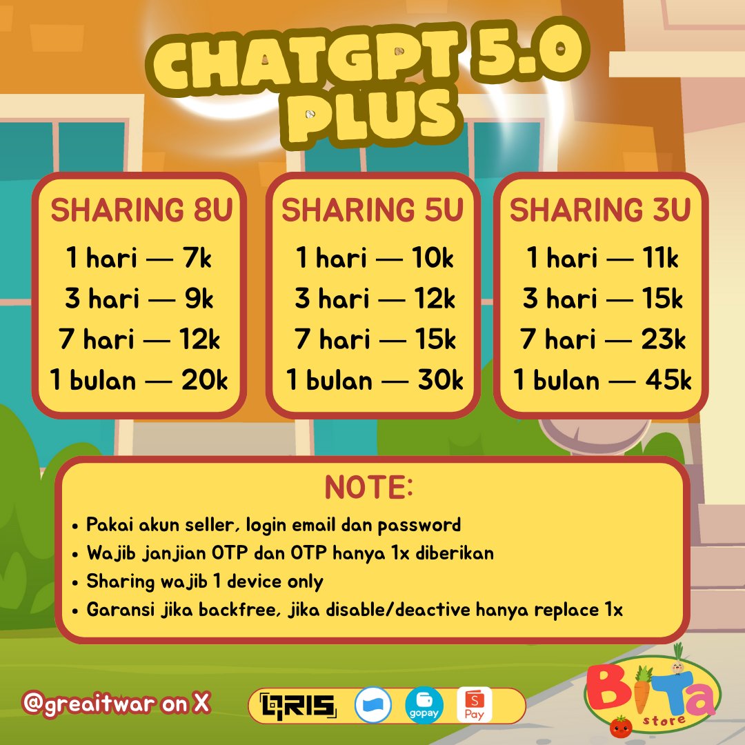 𝐵𝑖𝑡𝑎, app prem & cek turnitin tweet media