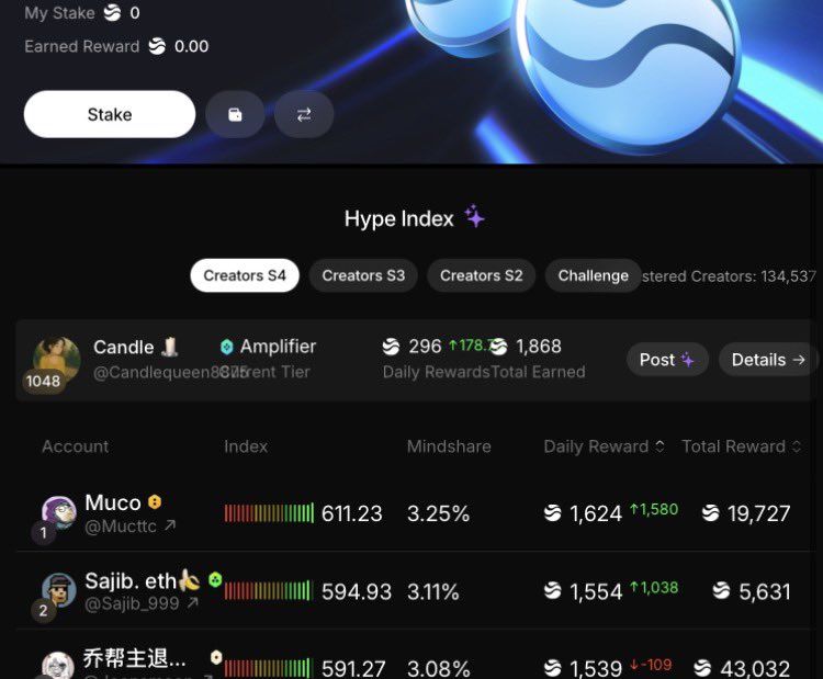 Candle 🕯️ tweet media