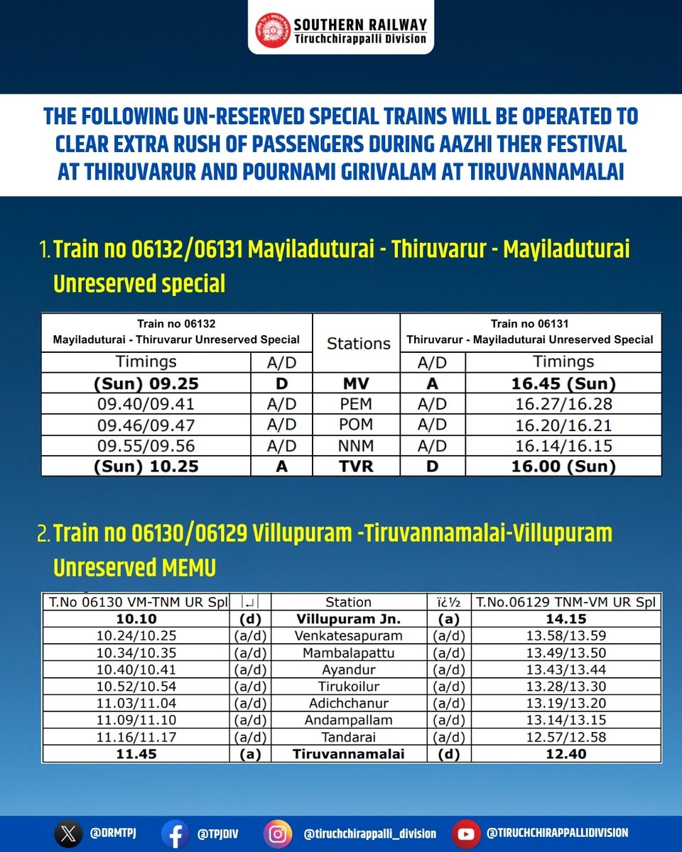 DRM - Tiruchchirappalli tweet media