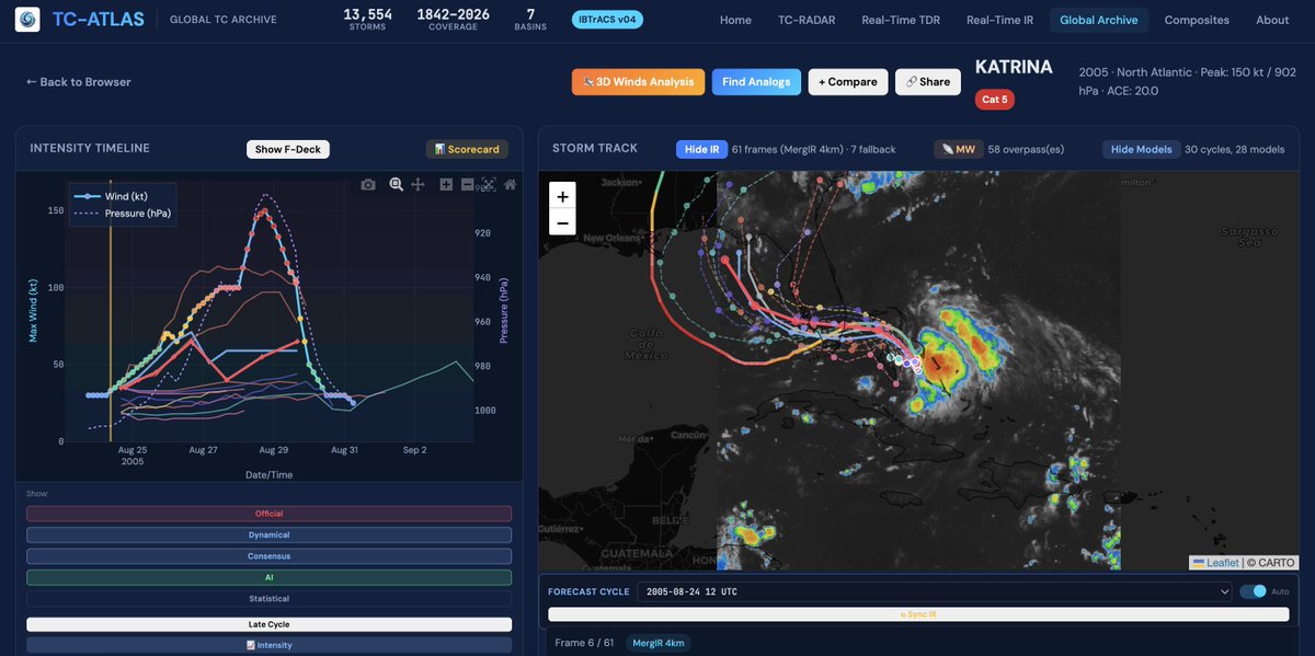Michael Fischer tweet media