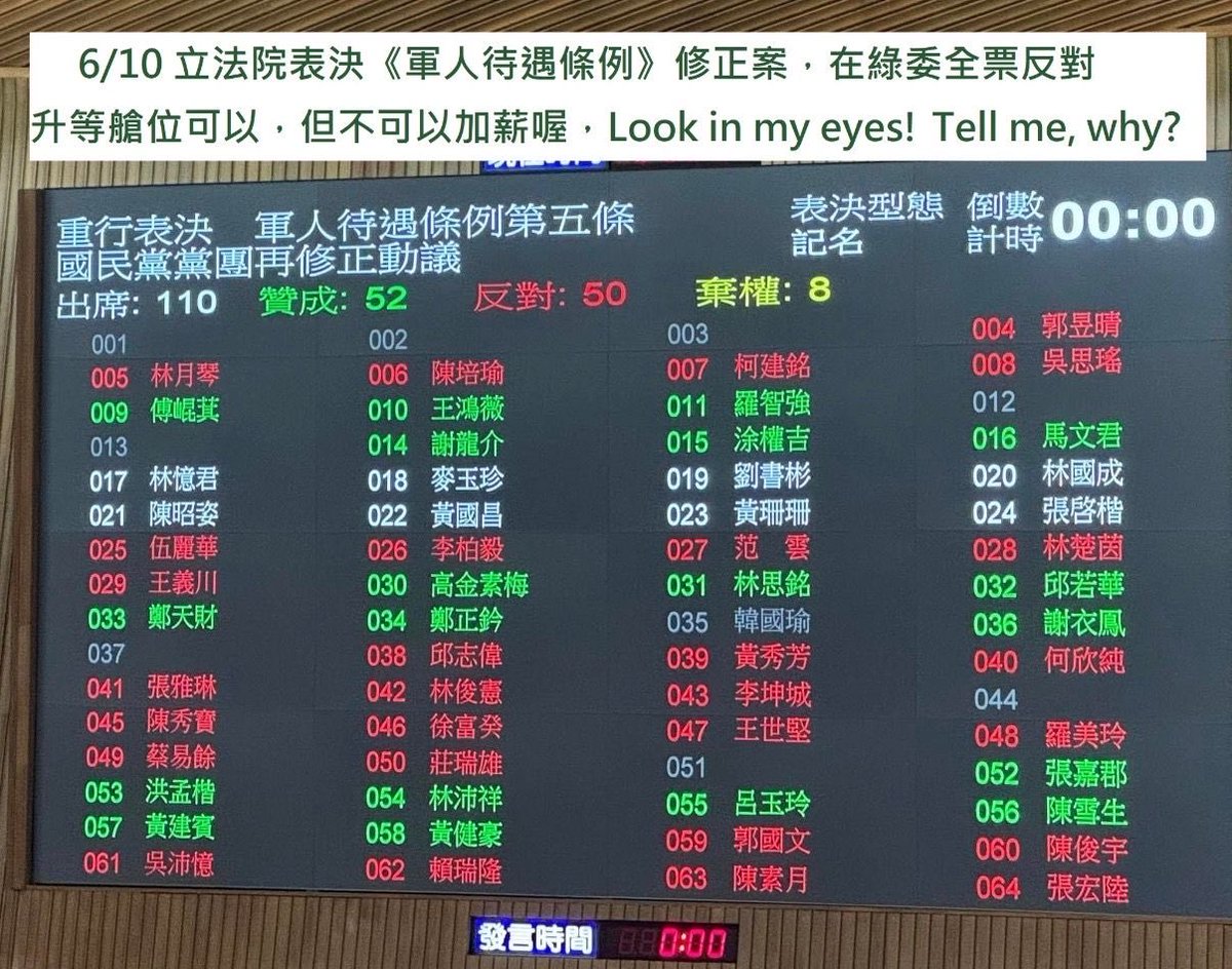 綠共紅共一家親 tweet media