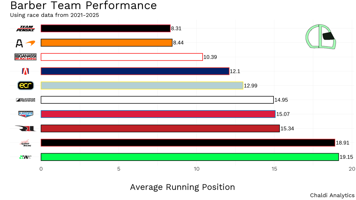 Chaldi Analytics tweet media