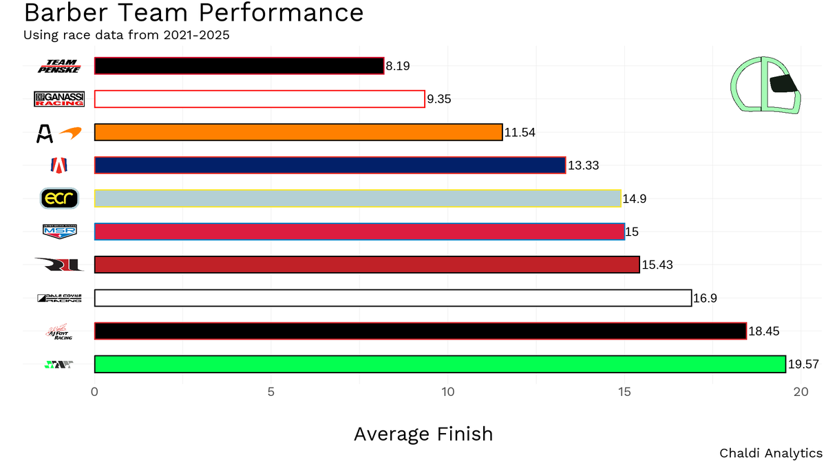 Chaldi Analytics tweet media